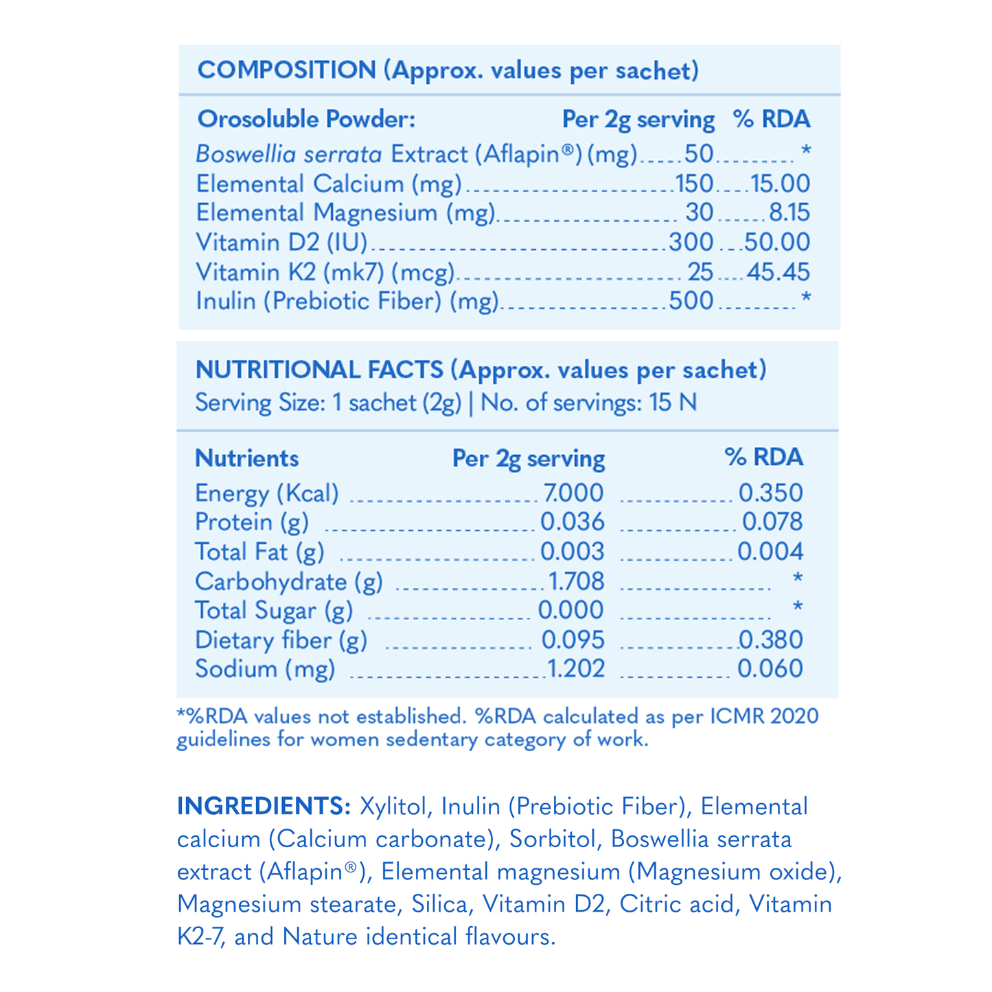 Move Easy | Advanced Joint Support | Clinically Proven Ingredients