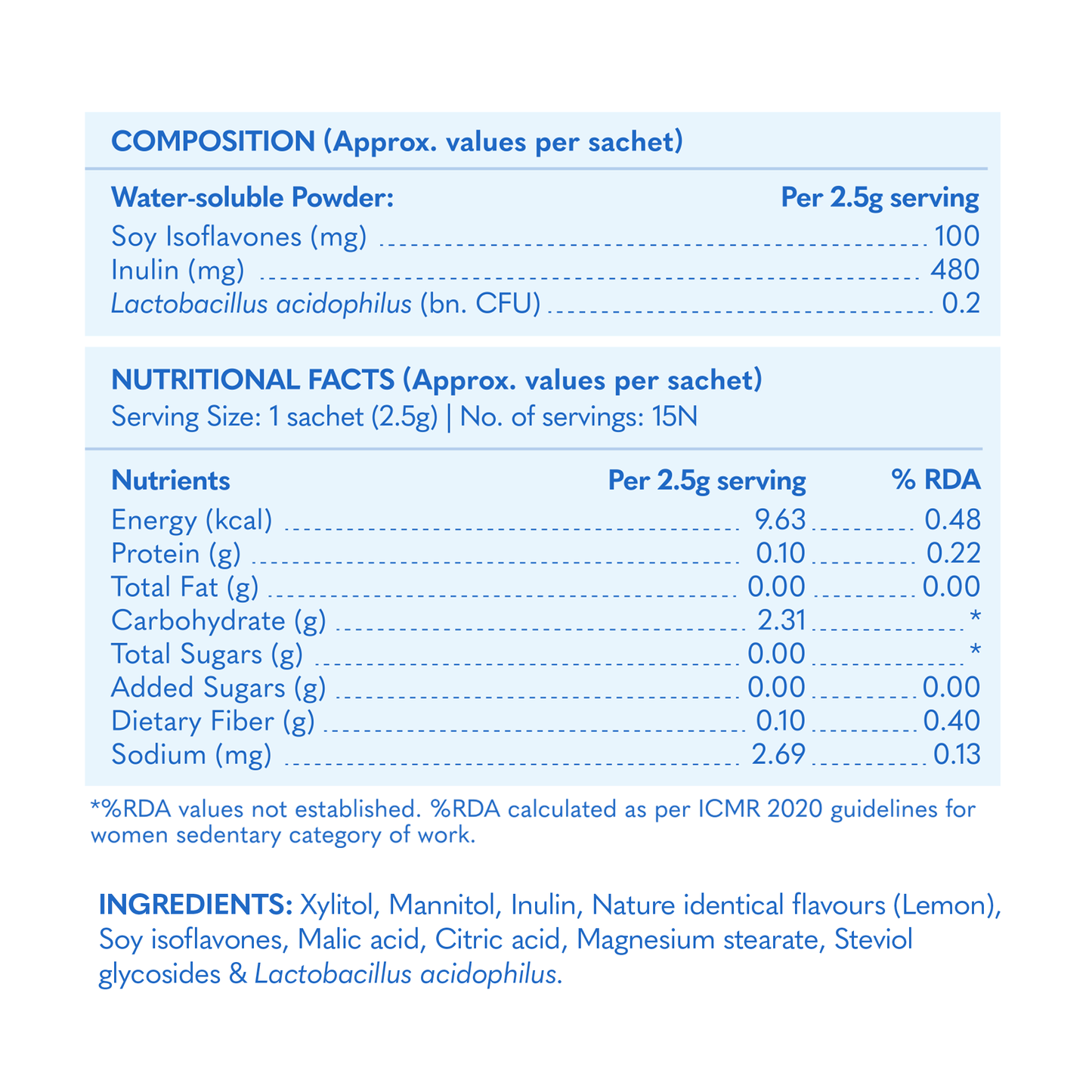 Meno Calm | Advanced Menopause Support