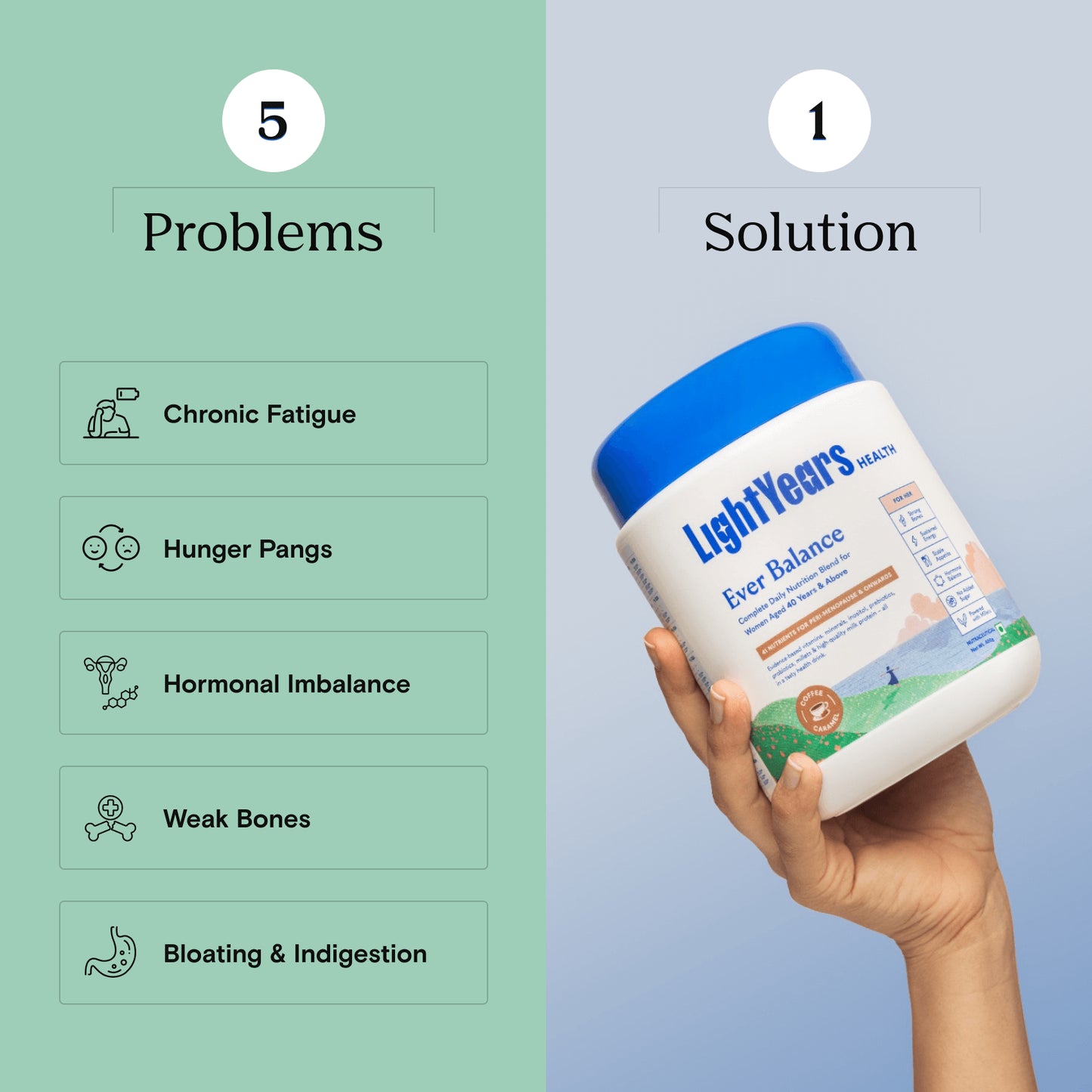 Ever Balance | Nutrition Blend for Women 40 Years & Above
