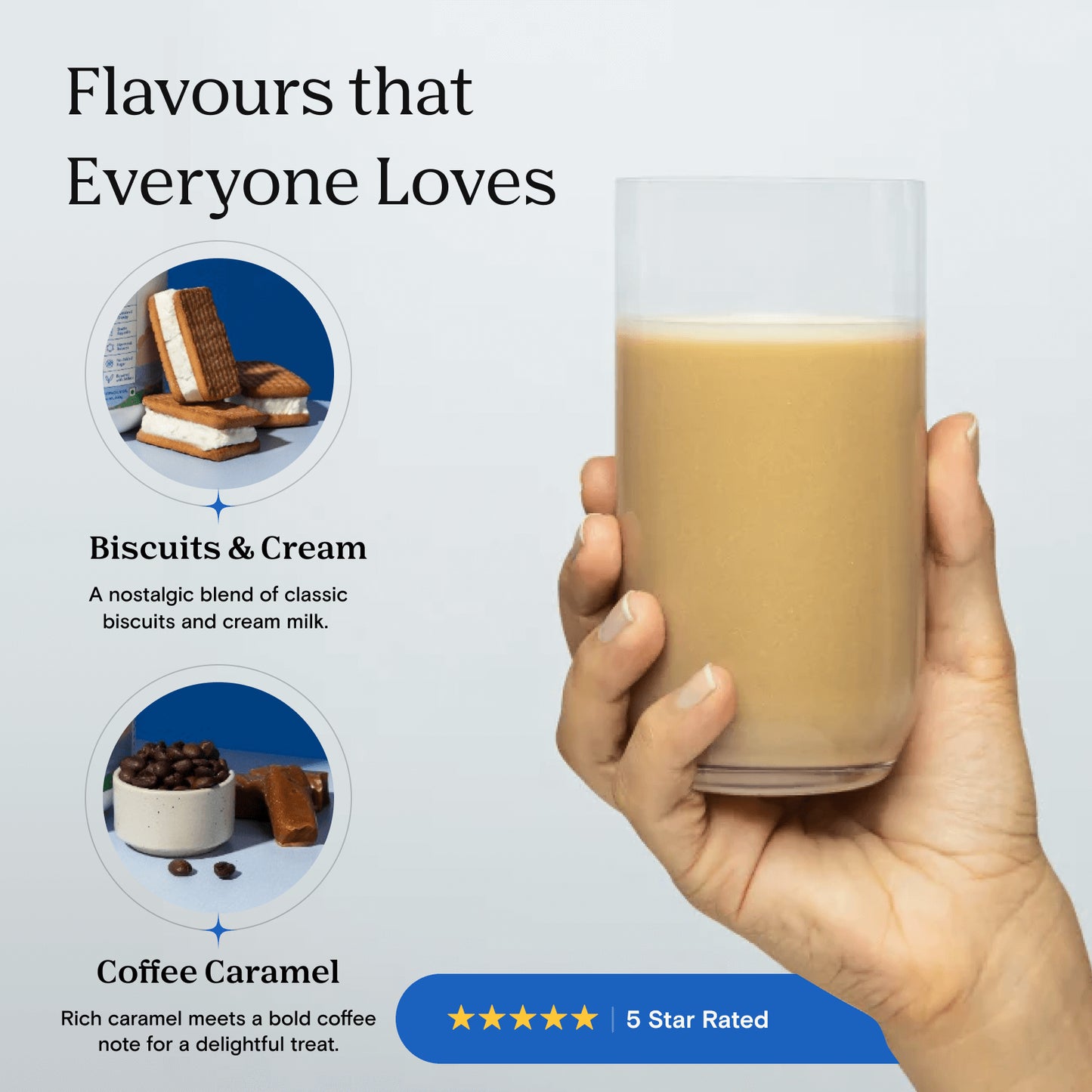 Ever Balance | Nutrition Blend for Women 40 Years & Above