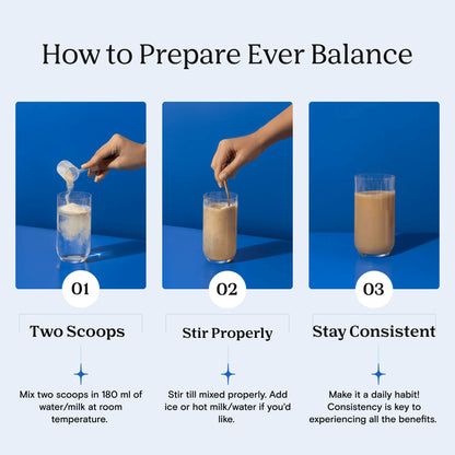 Ever Balance | Nutrition Blend for Women 40 Years & Above