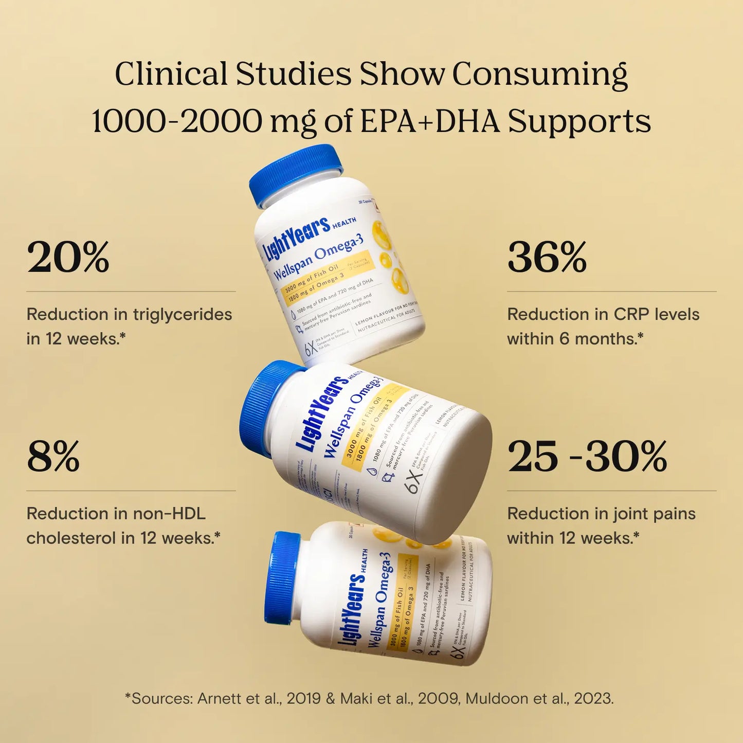 Wellspan Omega-3