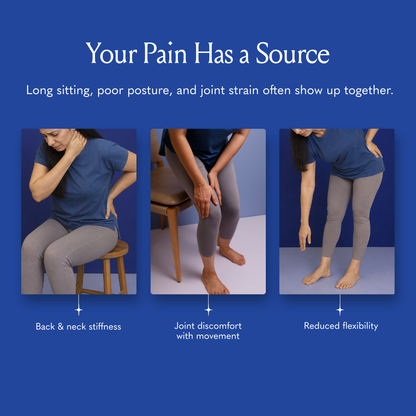 Move Easy & Bend Easy | Advanced Joint & Back Pain Relief Combo