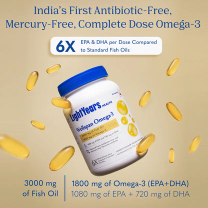 Wellspan Omega-3