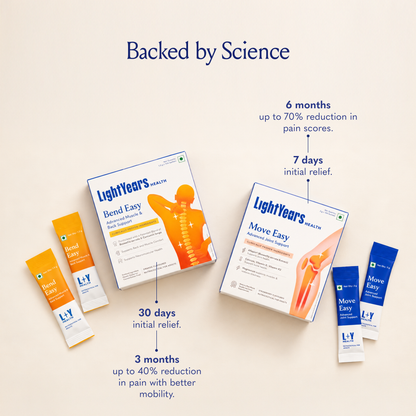 Move Easy & Bend Easy | Advanced Joint & Back Pain Relief Combo