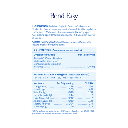 Move Easy & Bend Easy | Advanced Joint & Back Pain Relief Combo