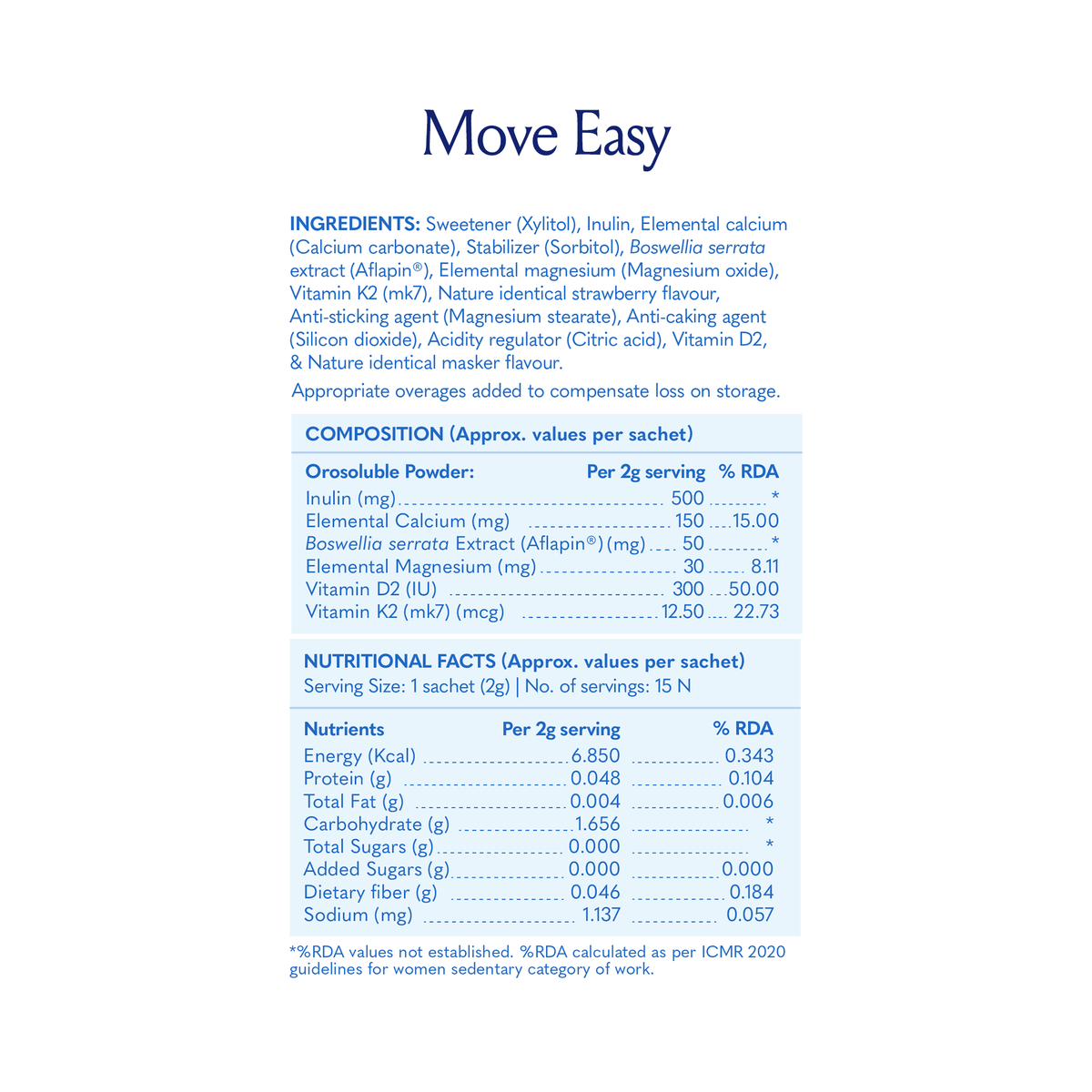Move Easy & Bend Easy | Advanced Joint & Back Pain Relief Combo