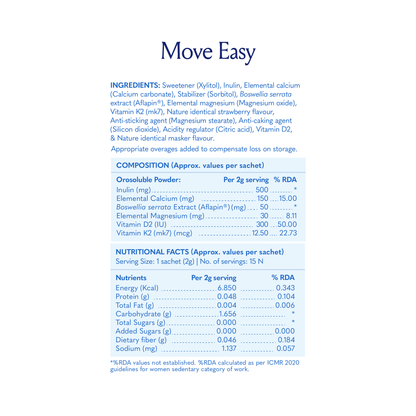 Move Easy & Bend Easy | Advanced Joint & Back Pain Relief Combo