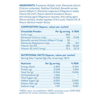 Move Easy | Advanced Joint Support | Clinically Proven Ingredients