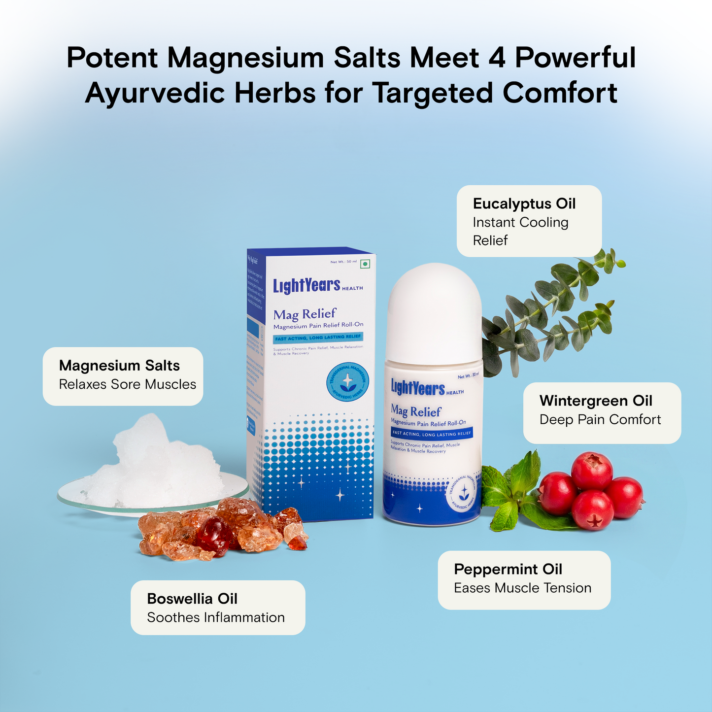 Mag Relief | Instant Pain Healing Roll-On