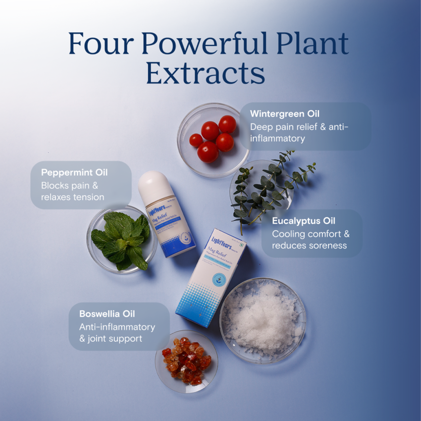 Mag Relief | Advanced Pain-Relief Roll-On