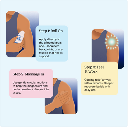 Mag Relief | Advanced Pain-Relief Roll-On